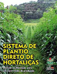 Capa-SPDH