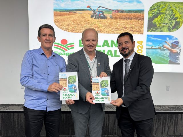 Epagri gerou R$9,77 para cada real investido pelo Governo em 2024